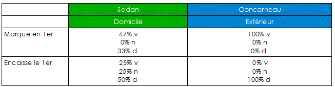 stats.GIF