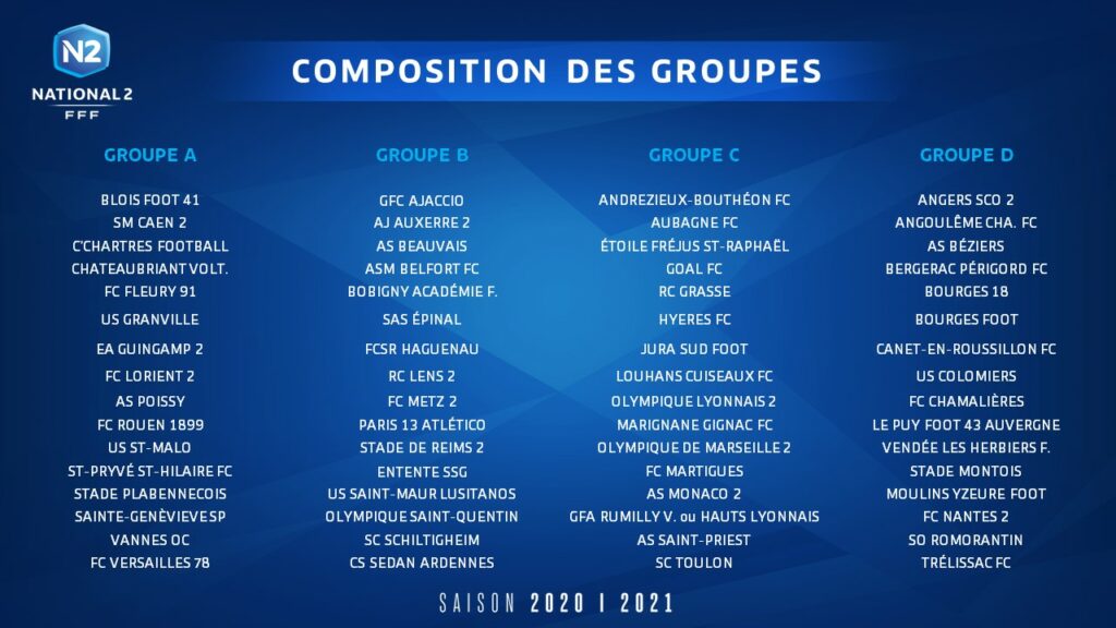 Groupe-nationaux-1024x576.jpeg