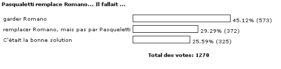 Copyright AllezSedan.com : 